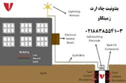 فواید استفاده از بنتونیت در چاه ارت