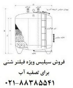 فروش سیلیس عرضه سیلیس ویژه فیلتر شنی برای تصفیه آب